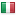 svetbot.cz server is located in Italy